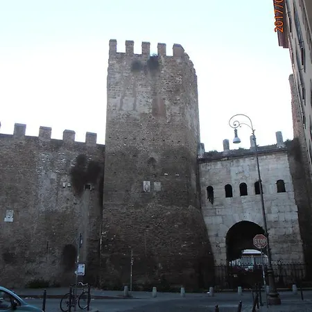 San Lorenzo Flat Appartement *